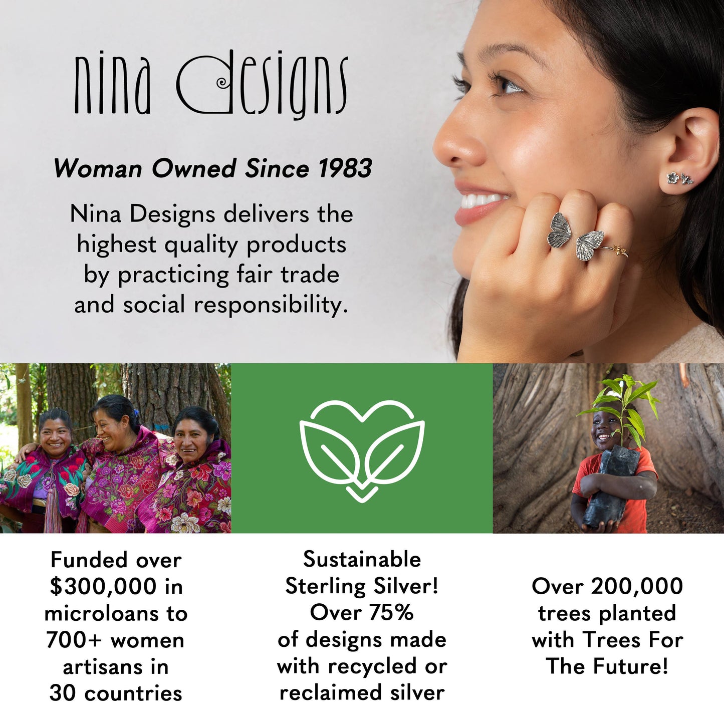 Sterling Silver Adjustable Ring with Large Granulations